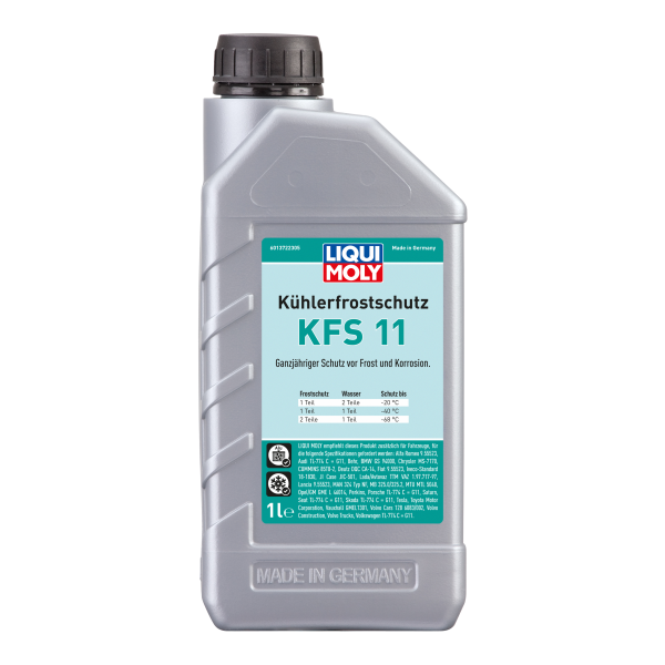 LIQUI MOLY RADIATOR ANTIFREEZE KFS 11