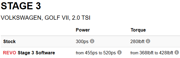 REVO MK7 R ECU | IS38