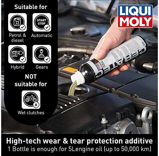 LIQUI MOLY CERA TEC