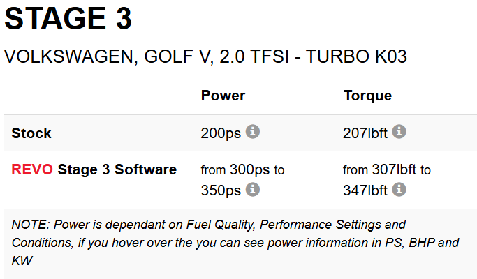 REVO VW MK5 GTI ECU | K03