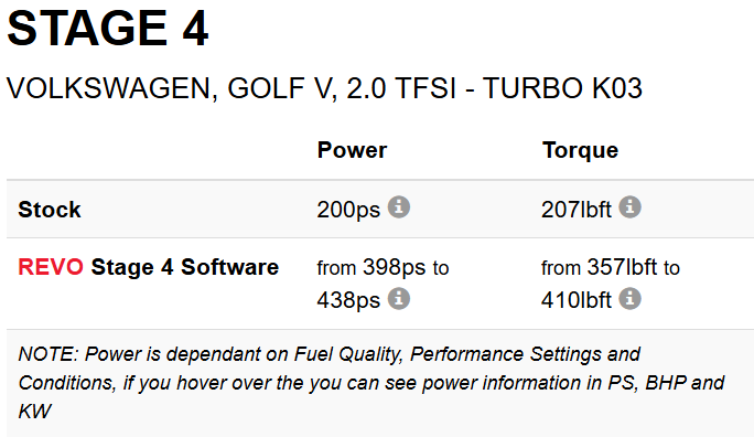 REVO VW MK5 GTI ECU | K03