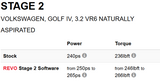 REVO VW GOLF MK4 R32 ECU | 3.2 V6 FSI