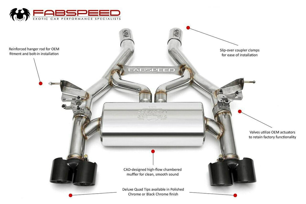 Fabspeed BMW M3/M4 (F80/F82) Valvetronic Exhaust System (2014-2020)