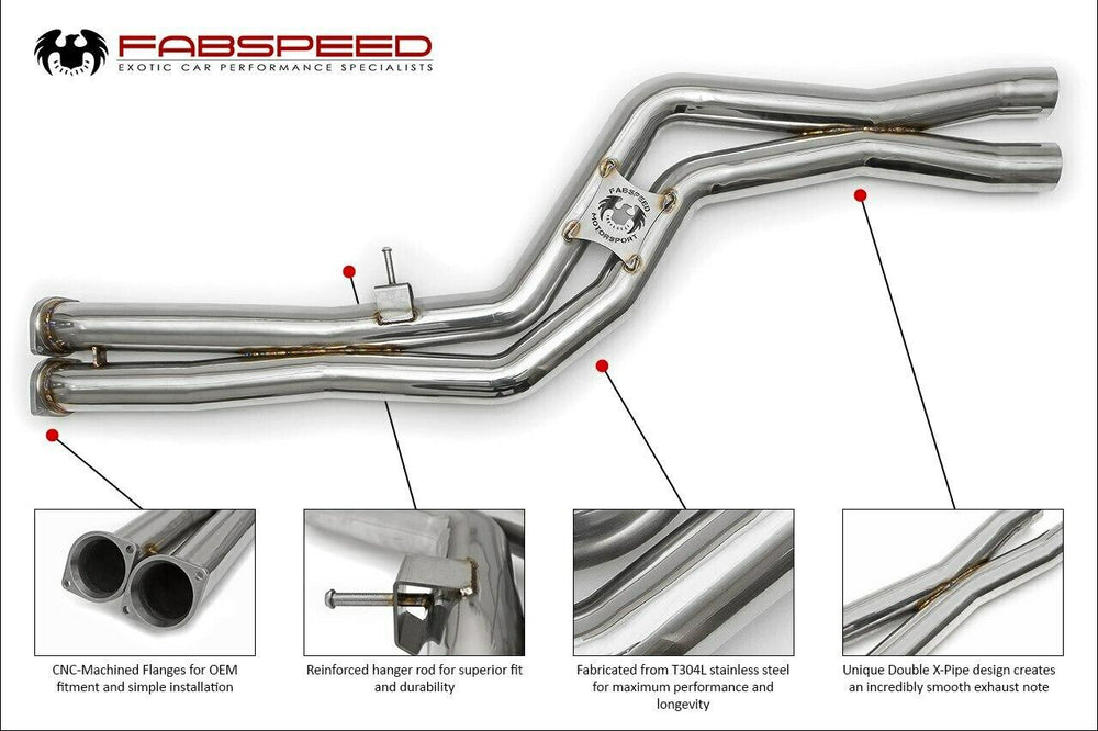 Fabspeed BMW M3/M4 (F80/F82) Valvetronic Exhaust System (2014-2020)