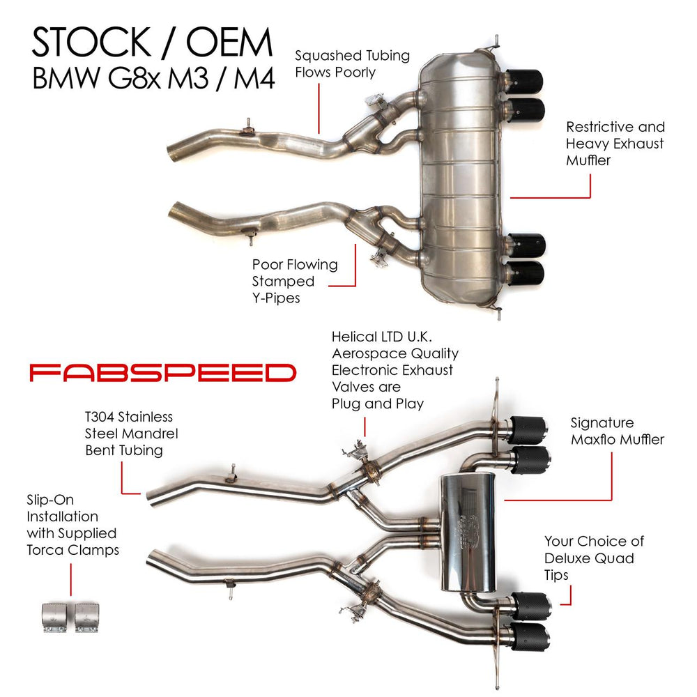 Fabspeed BMW M3/M4 (G80/G82) Valvetronic Exhaust System (2021+)