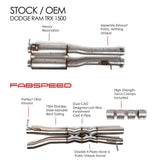 Fabspeed Dodge RAM TRX 1500 Double X-Pipe Resonator Bypass (2021+)