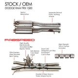 Fabspeed Dodge RAM TRX 1500 Valvetronic Double X-Pipe Resonator Bypass (2021+)