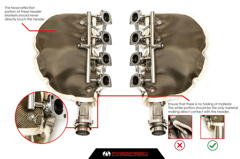 Fabspeed Ferrari 360 High Performance Header Blankets (1999-2005)