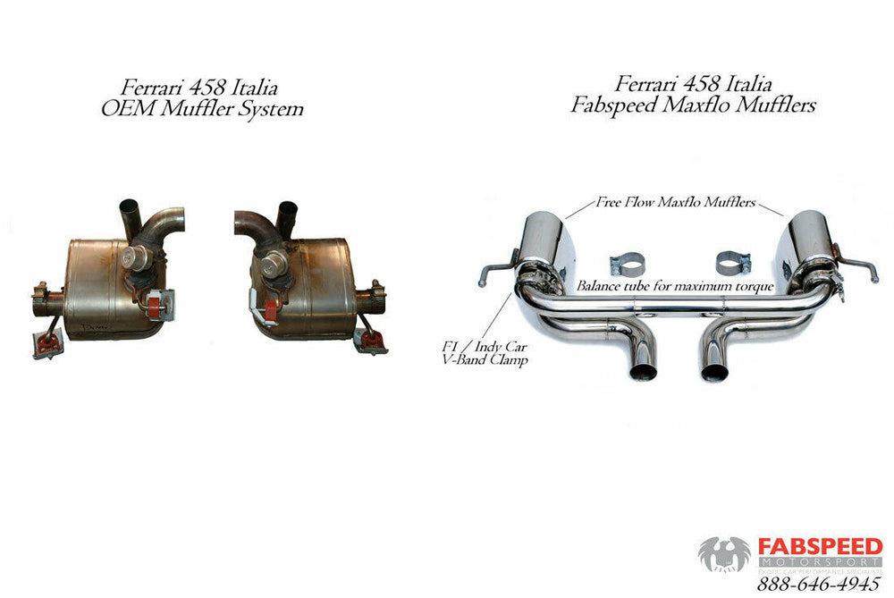 Fabspeed Ferrari 458 Italia Maxflo CHALLENGE STYLE dual outlet Performance Exhaust System (2010-2015)