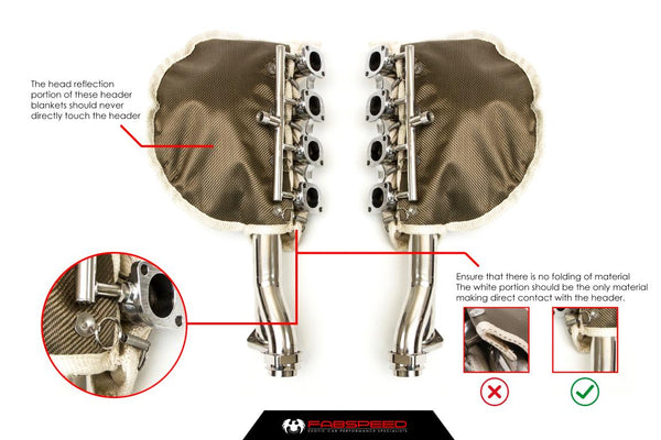 Fabspeed Ferrari F355 High Performance Header Blankets (1994-1999)