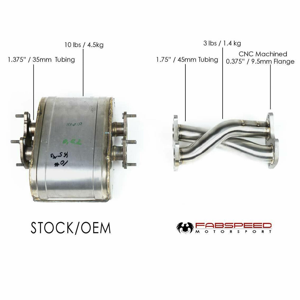 Fabspeed Ferrari F8 Tributo Rear Center Muffler Bypass X Pipe (2020+)