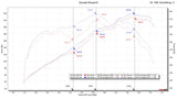 Fabspeed Porsche 986 Boxster Maxflo Performance Exhaust System (1997-2004)