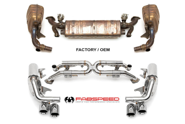 Fabspeed Porsche 991 Carrera Valvetronic Exhaust System