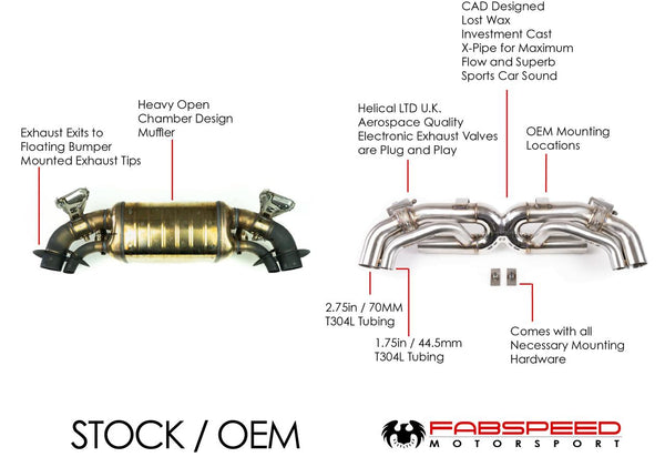 Fabspeed Porsche 992 Twin Turbo / Twin Turbo S Cat-Back Valvetronic Maxflo Exhaust System (2021+)