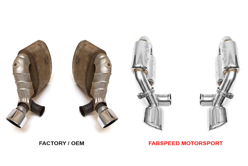Fabspeed Porsche 993 Turbo Supercup Exhaust System