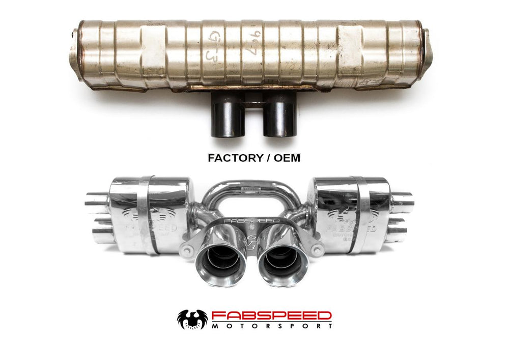 Fabspeed Porsche 997 GT3 / GT3 RS Center Mini Maxflo Performance Exhaust System (2006-2009)